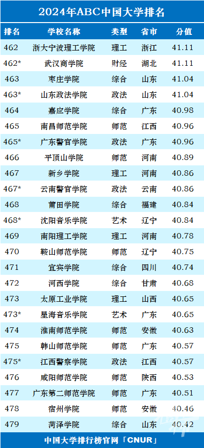 2024新澳天天开奖免费攻略，全面策略评估_QWR77.505升级版