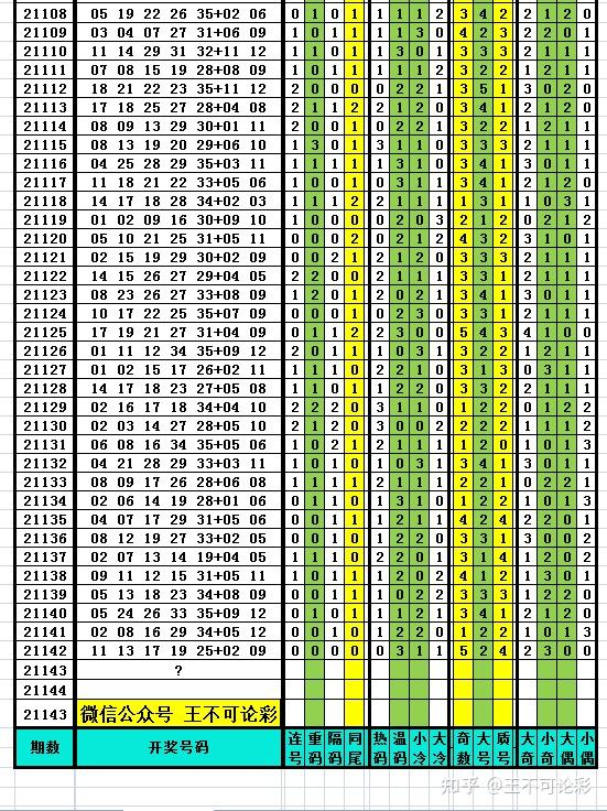 新澳天天开奖资料汇编：100期详尽统计与解读——WJD61.163创意版