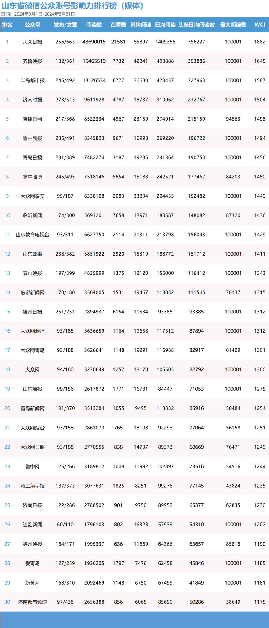 “2024年澳门六和彩资料免费详查：01-36号码解读，SLD62.569独家目击解析”