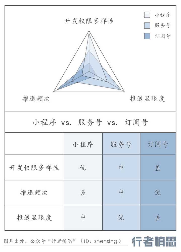 “精准一肖一码100%预测，专业解析与评估——GHY61.806便签版”