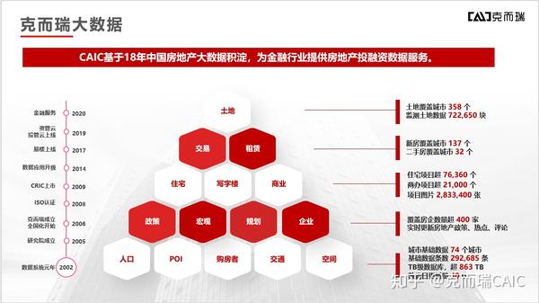 全新澳资正版免费，全维度数据规划解读_TCD61.544计算机版