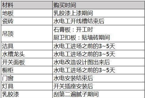 澳门彩开奖记录走势图揭秘：香港实践调查报告VEV94.992修订版