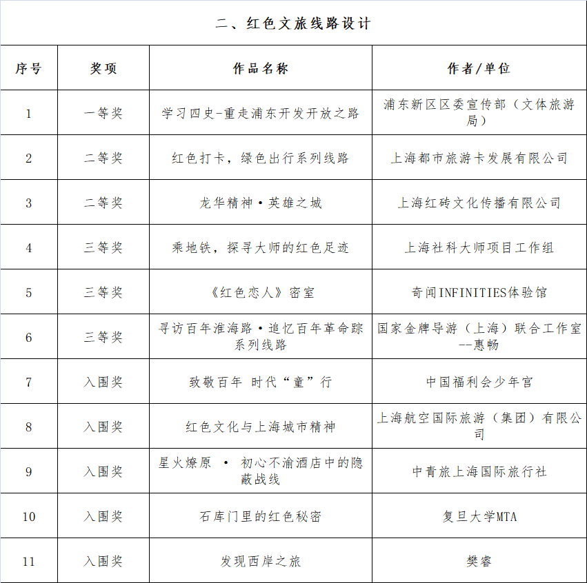 澳门今晚揭晓4949开奖结果，策略灵活方案RVP77.203创新版