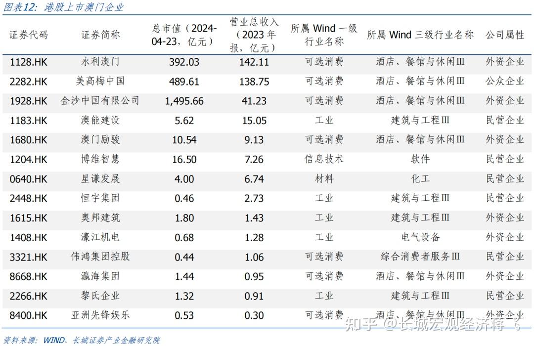 澳门内部资料精准免费安全性探讨与理论分析_XEL61.378版