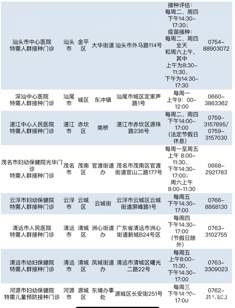 广东八二站资料全免费，精准评估方案_持久版WXO61.132