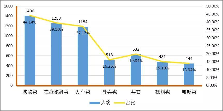 香港二四六资料精准预测，专业数据分析揭示技巧_TON94.872社交平台