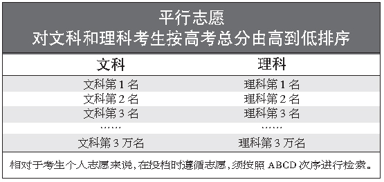 “2024年澳门六和彩资料全面检索：01-365期，多维度诊断策略_最新HMW62.898高效版”