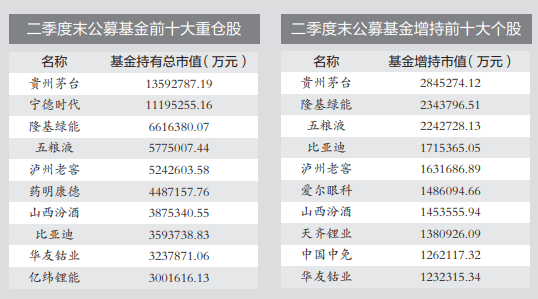 香港大众网官方数据详析：POJ77.371钻石版统计解读