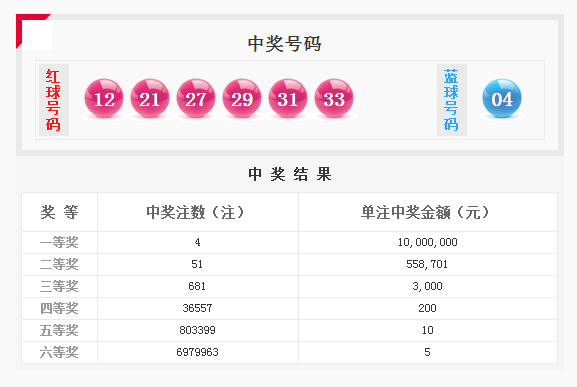 “澳门特马开奖53期数据获取攻略，ZQV62.747互动版解析”