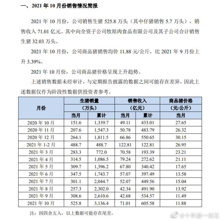 “二四六香港开奖记录香泥，精准评估方案FWO94.525升级版”