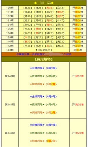 澳门精准免费资料大全亮点，信赖操作指南_ISD61.253全球版