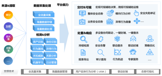 新奥门数据安全精准平台，详尽信息保障_IOM62.723文化版