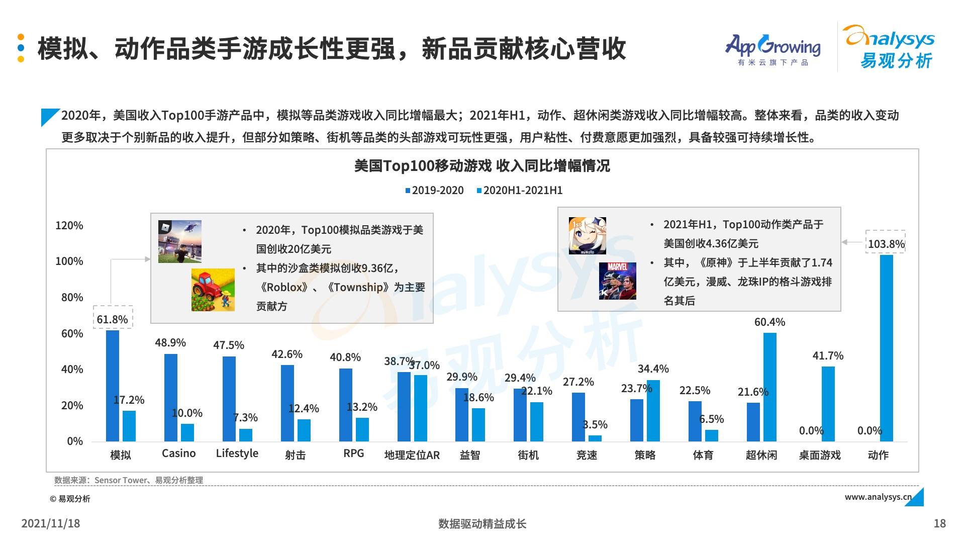 “澳门2024资料精选免费发放，每日执行策略深度剖析_RVX47.249原型版”