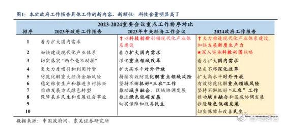 2024正版资源免费汇总解析，现状评述_HHH62.923高级版