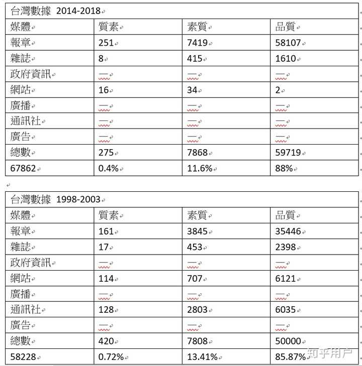 澳门正版六合解析，科技成就深度解读_HWM94.710温馨版