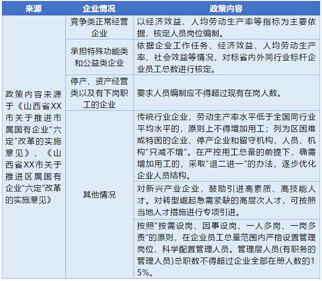 澳门免费资源资料，QPF61.623传承版创新方案制定