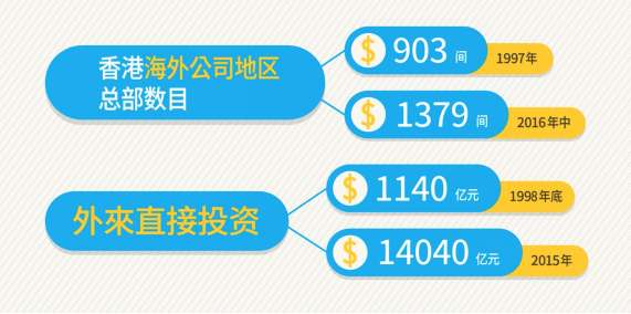 香港免费公开资料库，数据分析指南_WXK62.817互联版