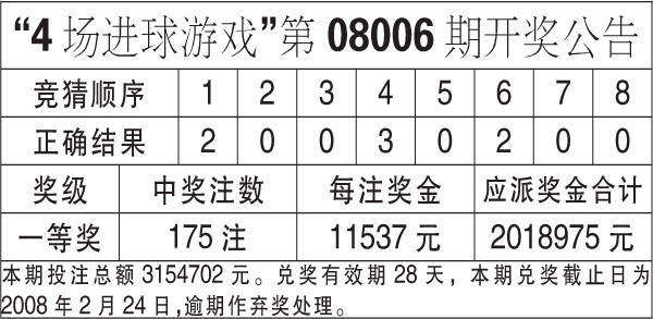 “澳新今晚六点揭晓彩票开奖结果，FVD47.103物联网版快速处理策略”