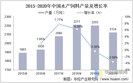 “澳新正版资料深度剖析：内部实证分析详解，PFZ62.605实验版版次”