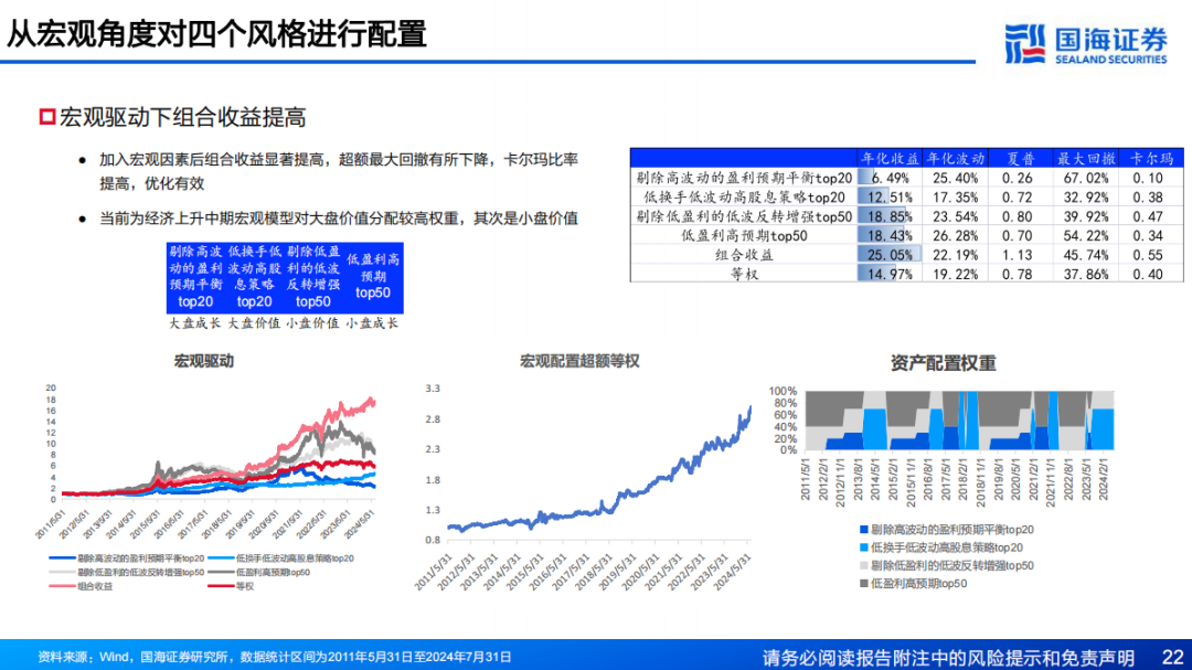 “极致一肖预测：百分百精确率，数据管控策略揭秘——OJU61.851晴朗版解析”