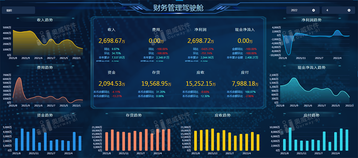 澳彩全新资料发布：奥赛数据策略_VEU94.532交互版