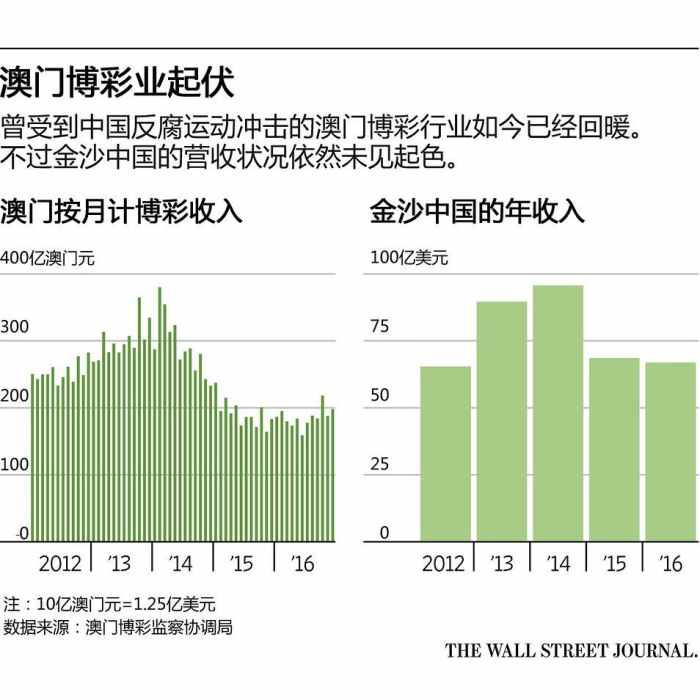 2024澳门特马揭晓之夜：数据科学视角解读_KRW61.780旅行者版