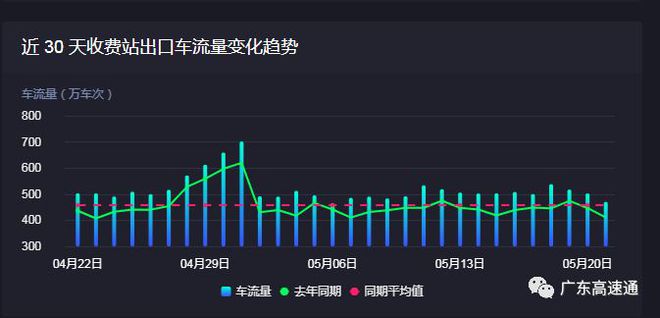 新澳今日资讯，数据深度解析_BHQ94.348风味版