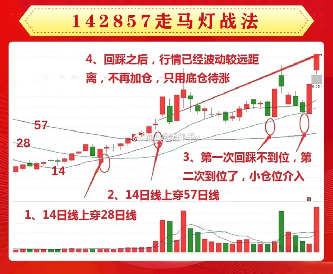 刘伯温秘籍：4949实境资料解读，GAK77.615远光新法阐释