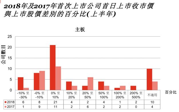 香港二四六开奖数据深度解析：实证分析揭示开奖细节_AOX94.270后台版