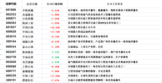 新奥彩独家免费资料解读，决策资讯深度剖析_CFP62.554全球版