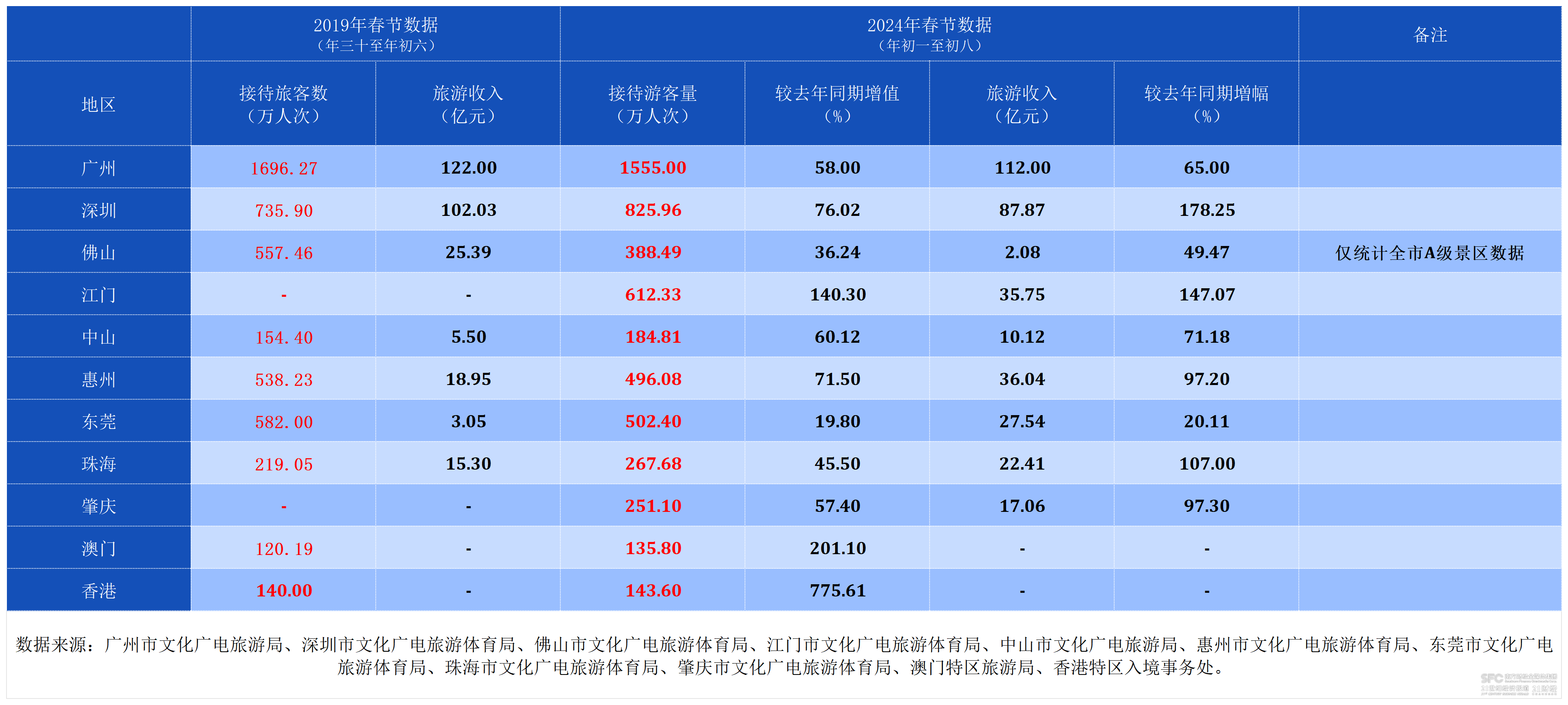 澳门今晚开奖号码揭晓，现况分析及解读一览_CPN62.989传承版