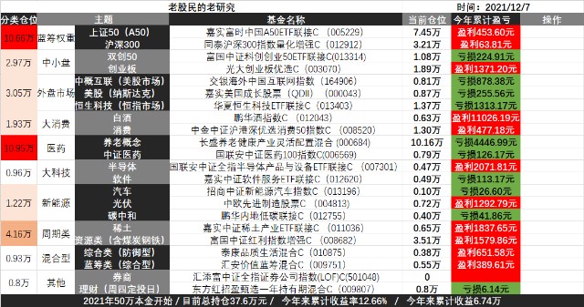 黄大仙特网解析：策略深度剖析 NBQ94.854高级版