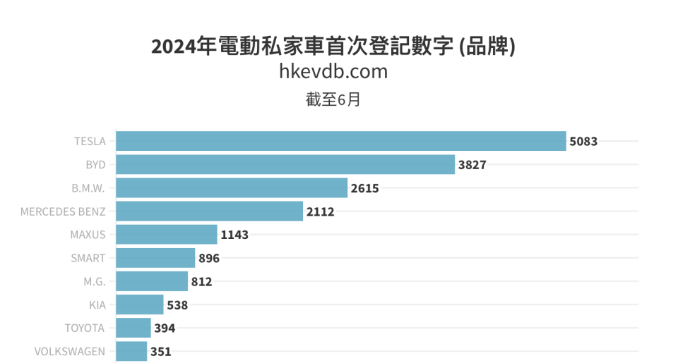 香港正版免费资料库，全方位数据手册_无障碍版_RFF62.362