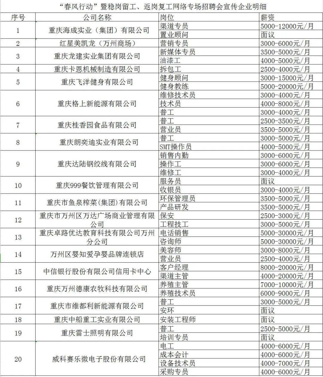 江阴长山用工热点解析，最新招工现象与观点争议探讨