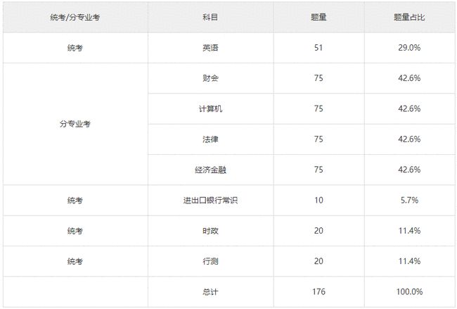 历年11月14日WRV消息回顾，事件、影响与领域地位展望