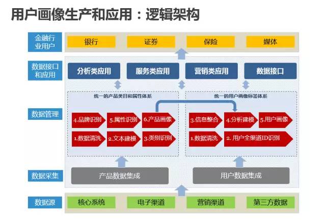 免费提供新奥彩资料及FJL74.795社交版实践数据分析评估