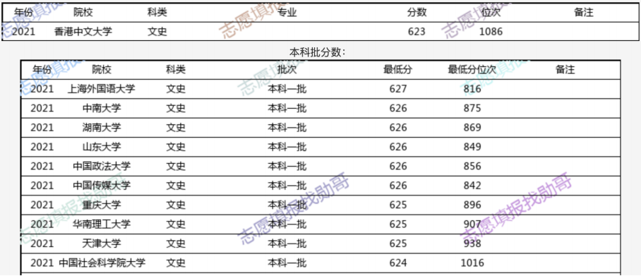 今晚香港6合开奖结果及历史记录，TNG74.930冒险版全新数据计划