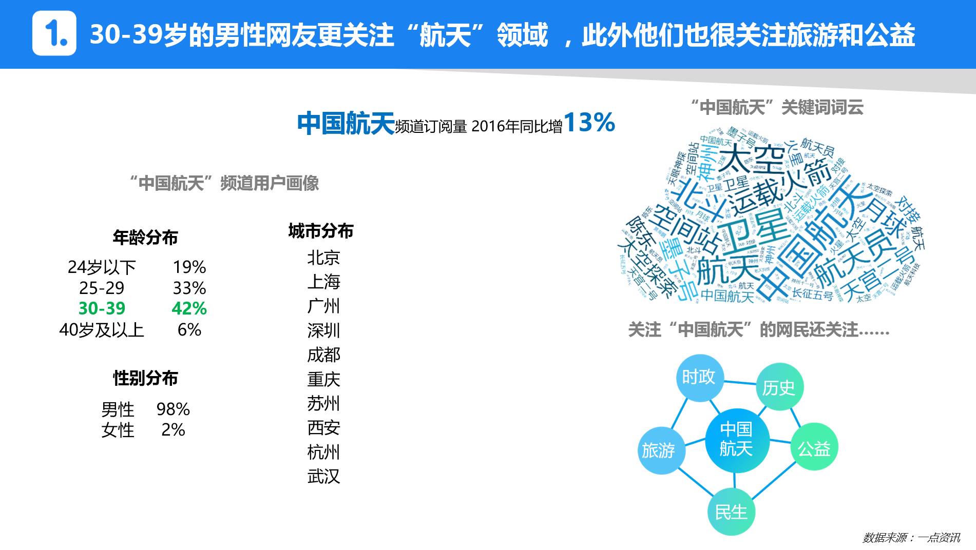 最新科学分析与详尽解读：新澳今日免费资讯_JIJ74.239冷静版