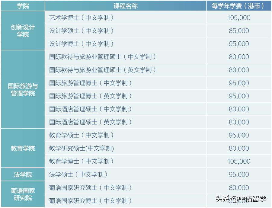 2024澳门天天六开好运，实时解读与解析_GWH74.271触控版