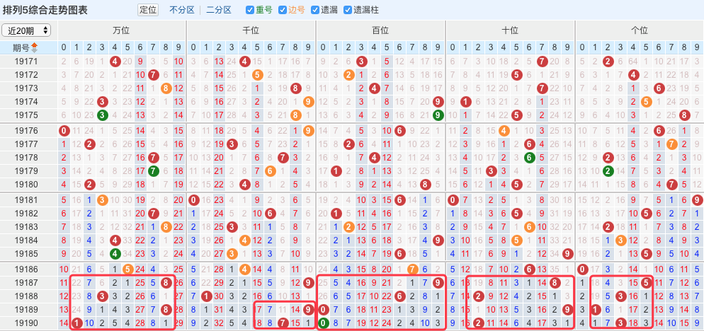 精准一肖一码——子中特7955 深入解析策略方案_WVC74.103交互版本