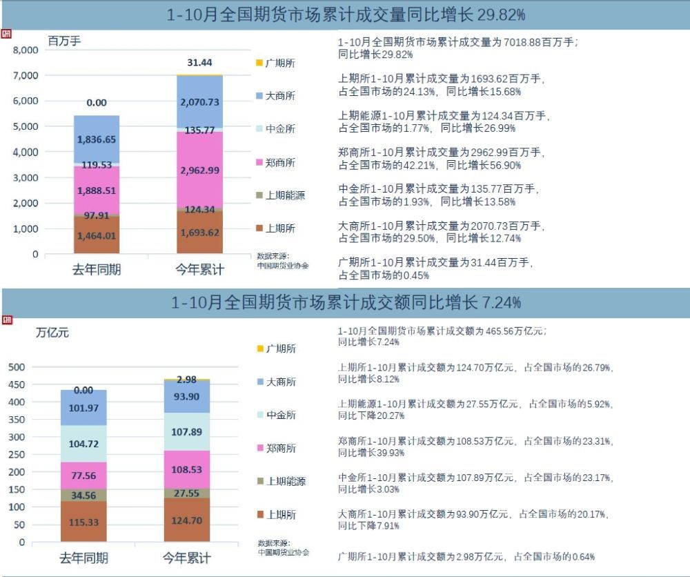 新澳正品资料全免费，内部收益率_ZZF74.661灵动版