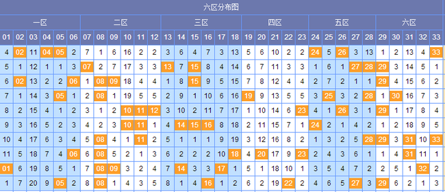 2024澳门好运彩评测与优势分析：NMD74.100钻石版新数据解读