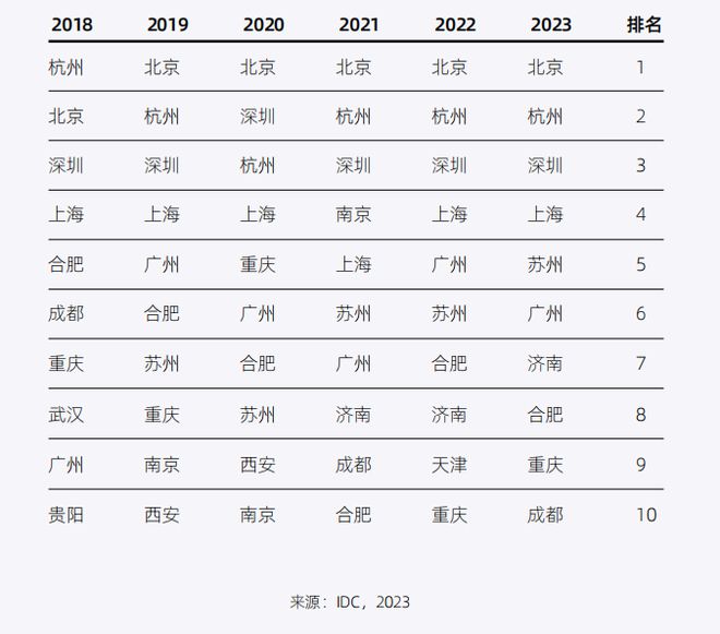 探索 第485页