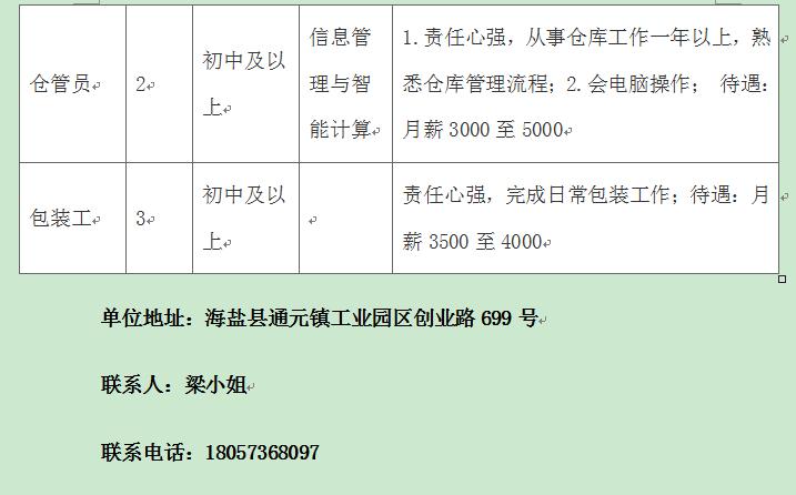 历史上的海盐招聘信息日，海盐招聘盛宴与爱与陪伴的温馨邂逅