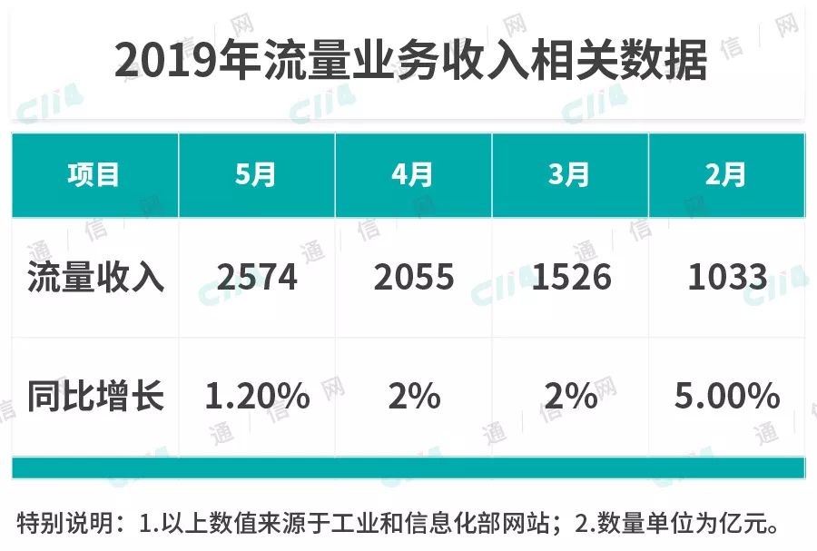 香港单双信息免费共享，确保方案执行计划_ZRD74.719创意版