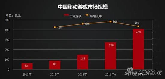 历年11月14日网游发展解读，创新与守旧的博弈及最新网游概览