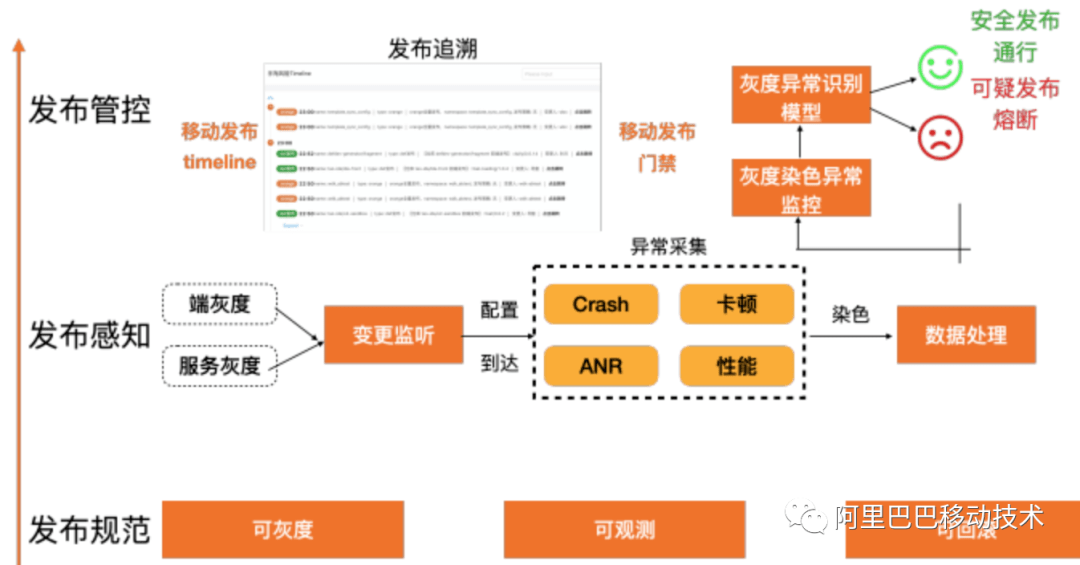 2024新奥资料详解：实地数据设计_YLH74.806高画质版