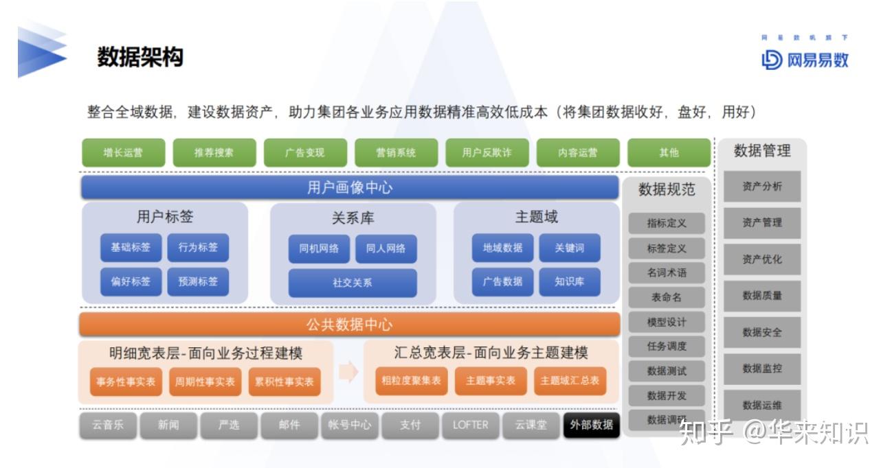 2024年天天彩官方资料，数据分析解决方案_RAT74.787版本