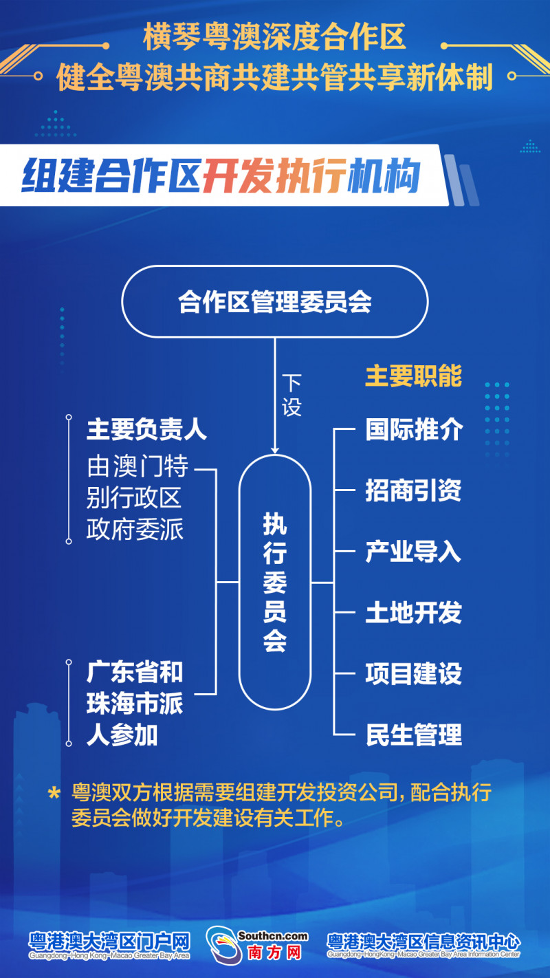 2024新澳官方资料免费分享，实践调研详解_OVT74.324DIY工具版