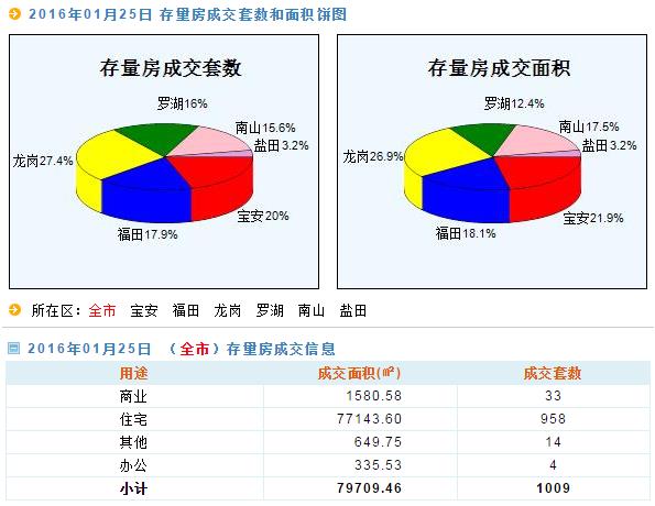 新奥天天提前发布完整资料，统计信息分析解读_QAP74.852图形版